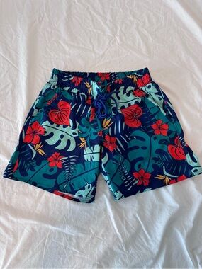 EUC TomboyX swim shorts